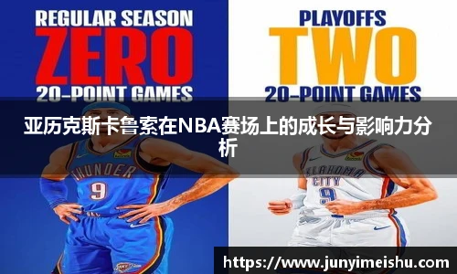 米兰体育亚历克斯卡鲁索在NBA赛场上的成长与影响力分析